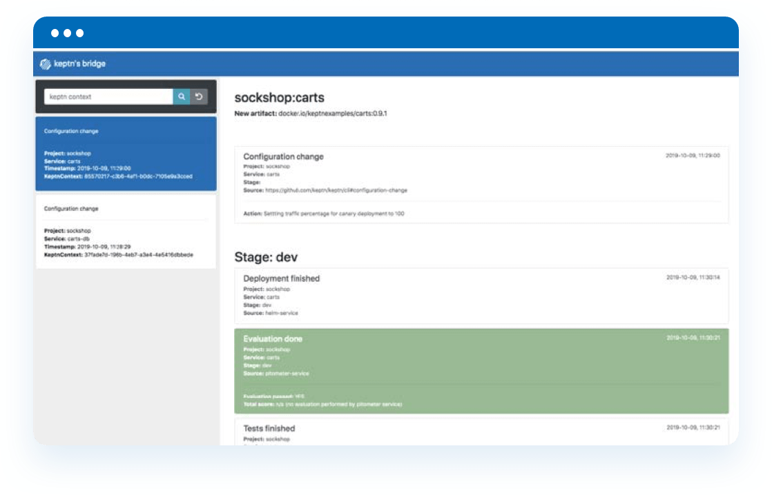 Keptn Workflows