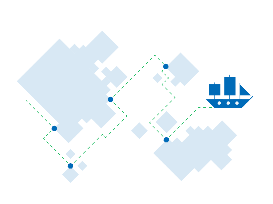 Observability